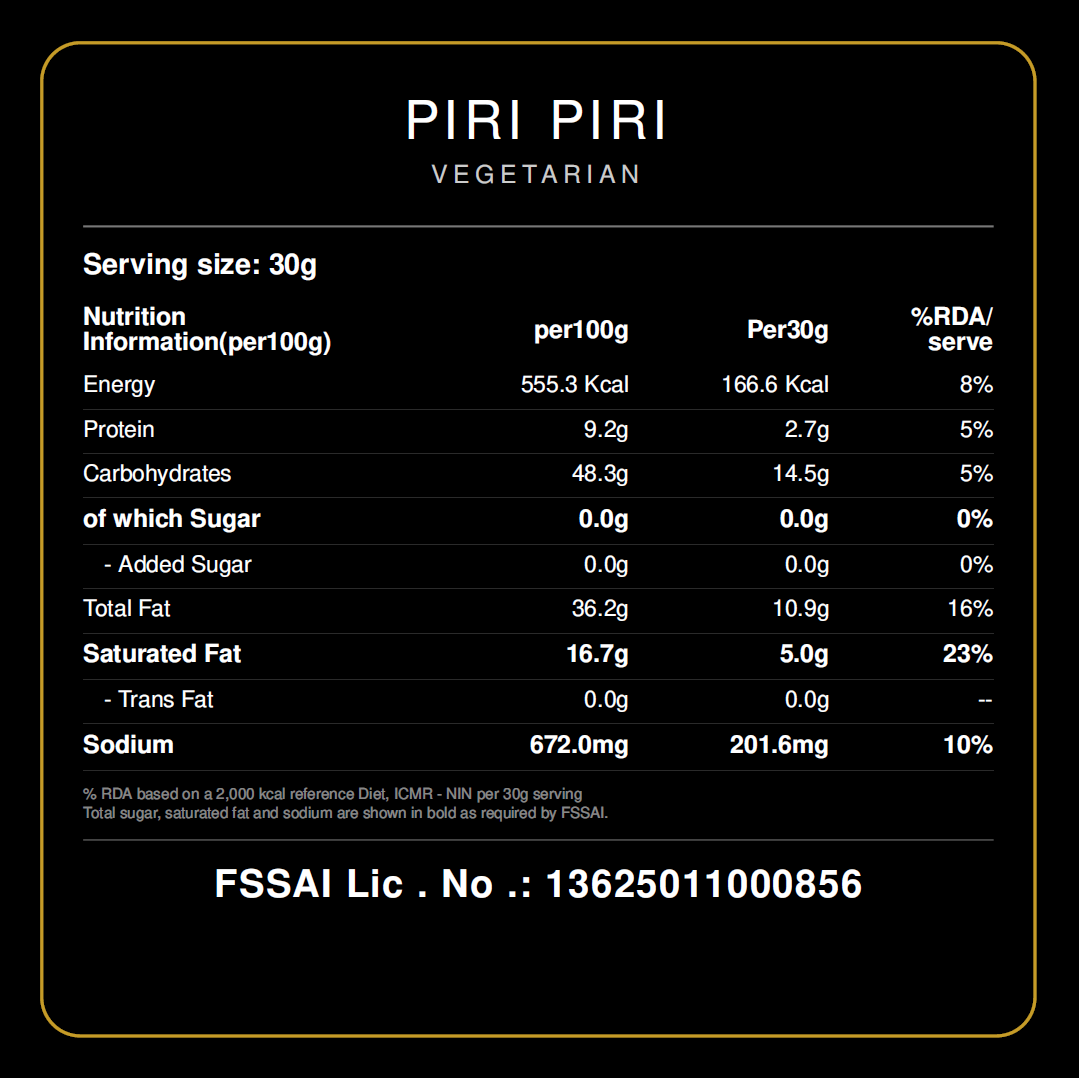 Peri Peri Popcorn