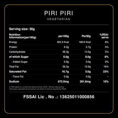 Peri Peri Popcorn