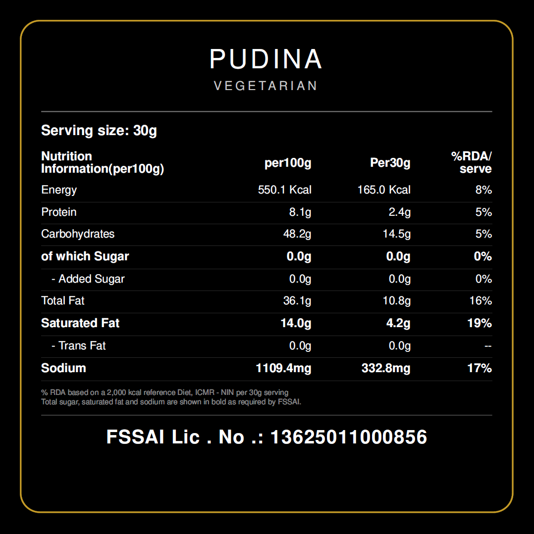 Pudina Popcorn