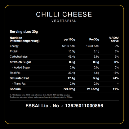 Chilli Cheese Popcorn
