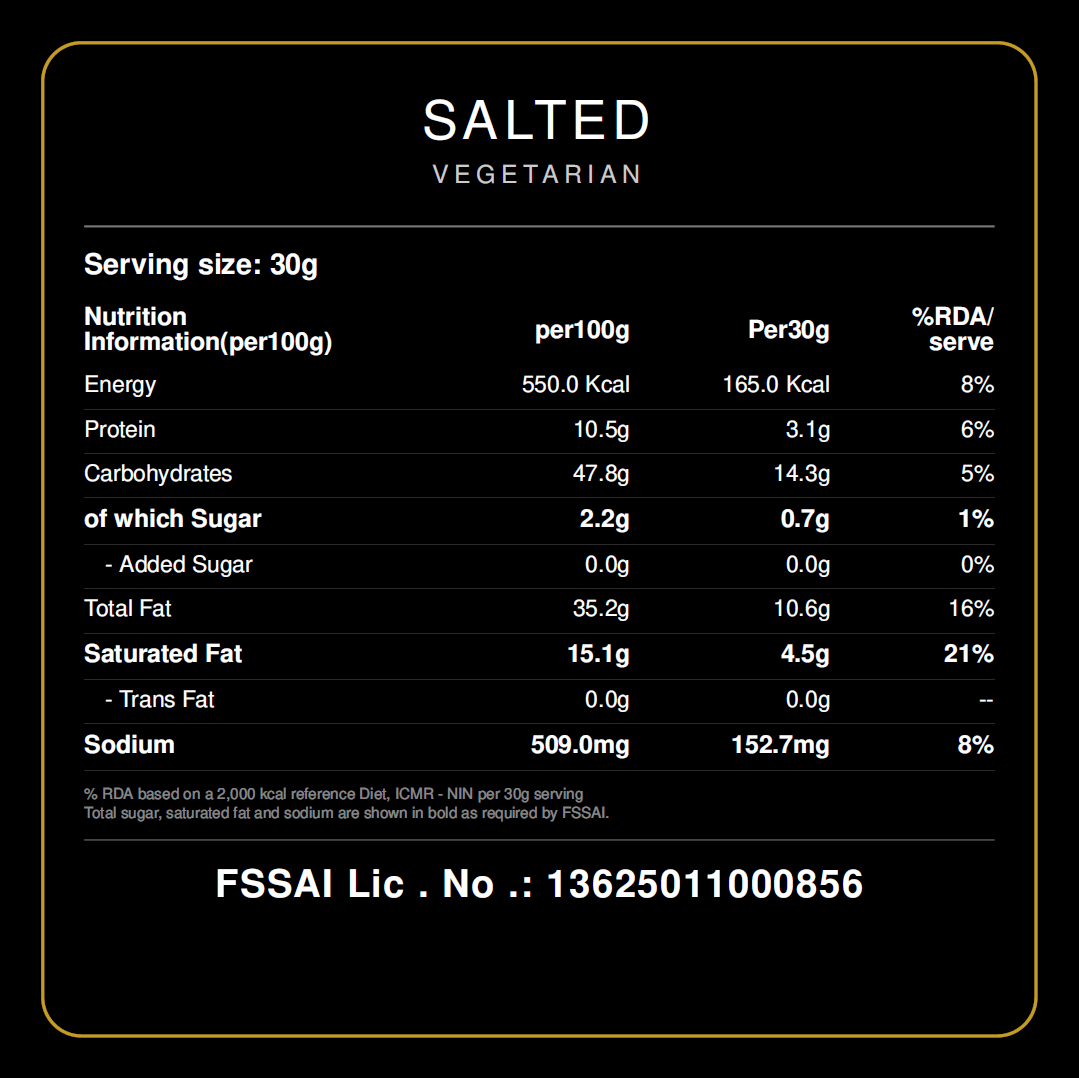Salted Popcorn