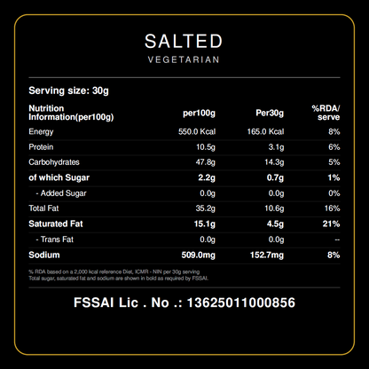 Salted Popcorn