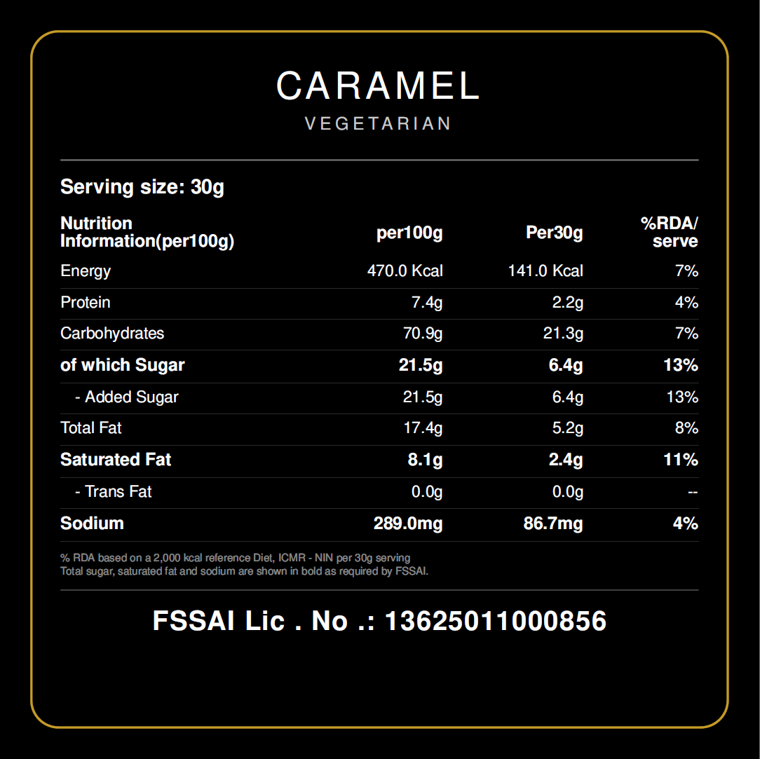 Caramel Popcorn