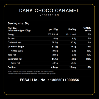 Dark Choco Caramel - 120gm