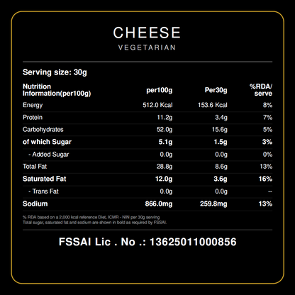 Cheese Popcorn
