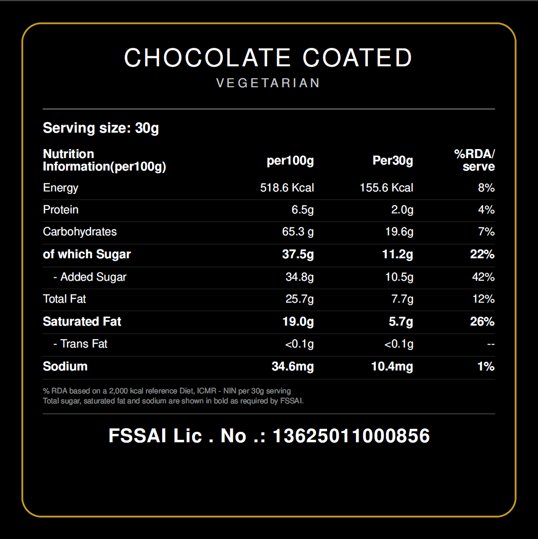 Premium Chocolate Coated - 150gm