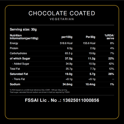 Premium Chocolate Coated - 150gm