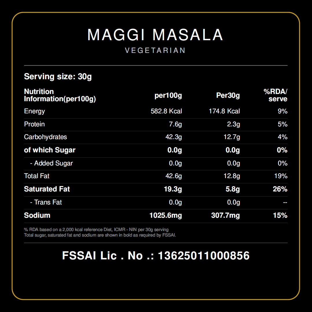Maggi Popcorn