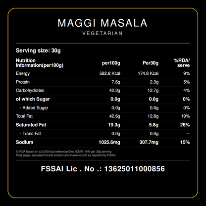 Maggi Popcorn
