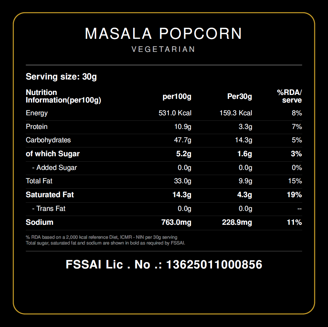 Masala popcorn