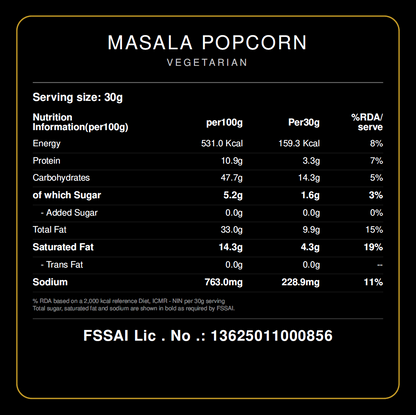 Masala popcorn