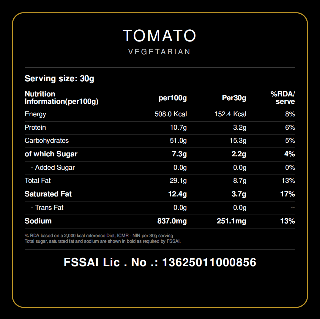 Tomato Popcorn