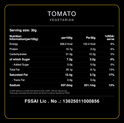 Tomato Popcorn